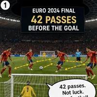 The index Comic image with the caption: Pass Until They Fall Asleep