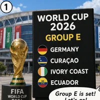 The index Comic image with the caption: Group E Power Analysis: Germany, Curacao, Ivory Coast, Ecuador